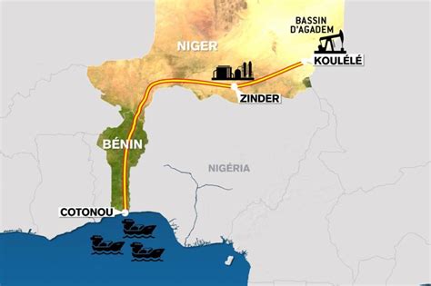 Niger Bénin Le Pipeline De Lespoir Pour Le Pouvoir Militaire De