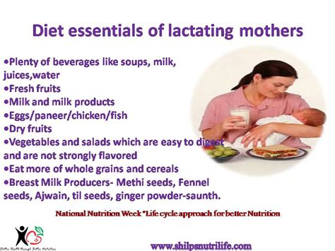 Nutrition During Lactation Shilpsnutrilife