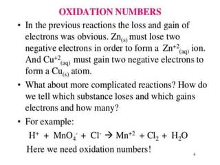 Electro Chemistry Ppt