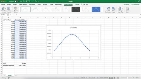 How To Create A Bell Curve In Excel Geeksforgeeks