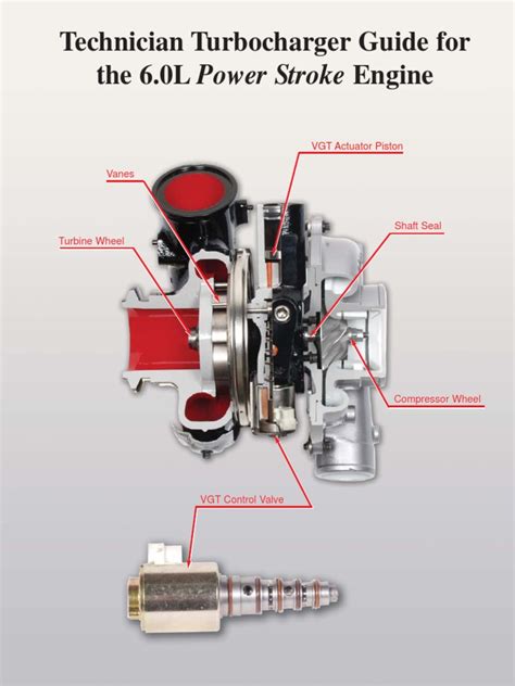 Technician Turbocharger Guide For The 6 0l Power Stroke Engine