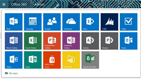 Power Bi In Office 365 App Launcher Microsoft Fabric Community