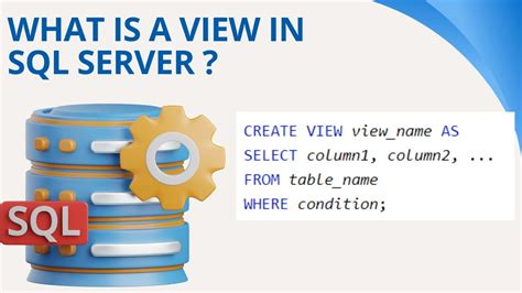 81 What Is A View In Sql Server Create View In SQL Server YouTube