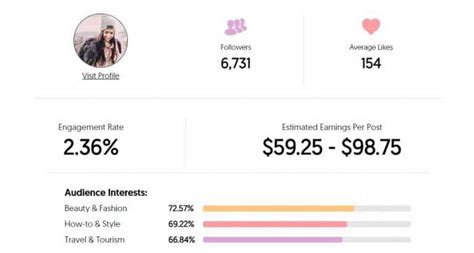 Easy Steps To Take If You Want To Get Paid For Instagram Posts