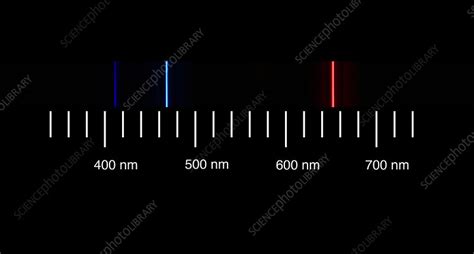 Hydrogen Spectra Stock Image C0449208 Science Photo Library