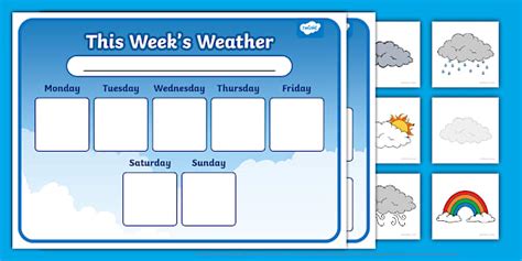 Weekly Weather Chart Teacher Made Primary Resource