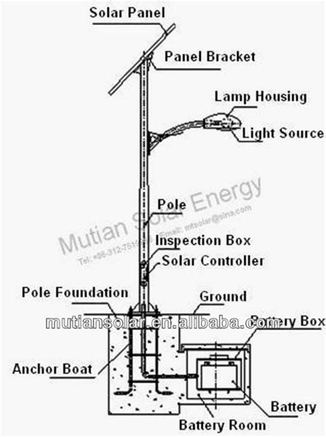 Light Pole Drawing At Getdrawings Free Download