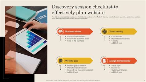 Discovery Session Powerpoint Ppt Template Bundles PPT Example