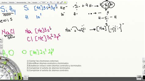 Introducción A Estructuras De Lewis Youtube