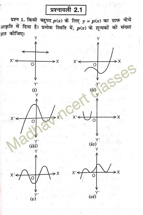 Math बहुपद Polynomial Class 10th Subjectiv Mnc Classes Madhav Ncert