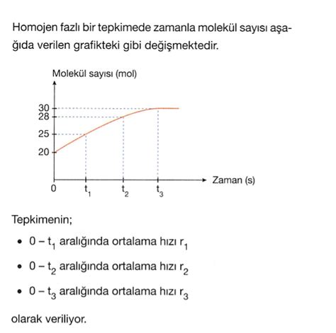 Arp Ma Teorisi Tepki H Zlar Test Sorular