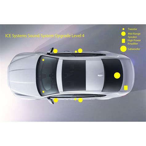 Sound System Upgrade Level 4 – ICE Systems