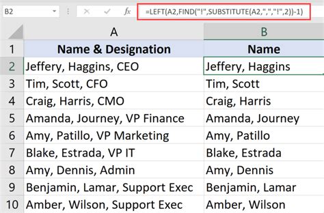 Formula To Remove Text From Numbers In Excel Printable Timeline Templates