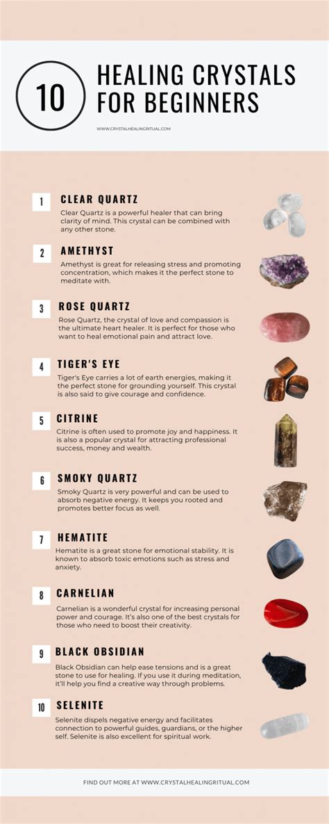 10 Powerful Crystals For Beginners - Crystal Healing Ritual