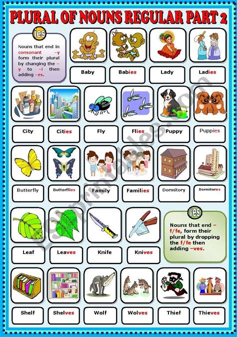 Plural Of Nouns Regular Part 2 Pictionary Esl Worksheet By Ayrin