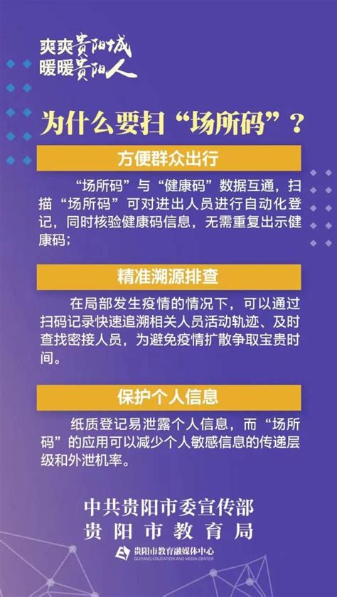 防疫科普·海报丨贵阳市各校启用“场所码”，实现“一扫三查”