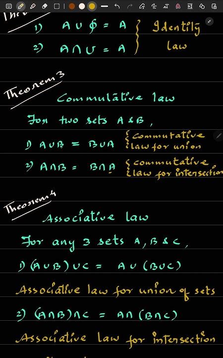 Sets 11 Maths Ncert I Identity Laws And Commutative Laws Of Sets