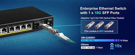 8 Port 2 5g Unmanaged Ethernet Switch With 10g Sfp Vimin 8 Port 2 5g Base T Ports With 60gbps