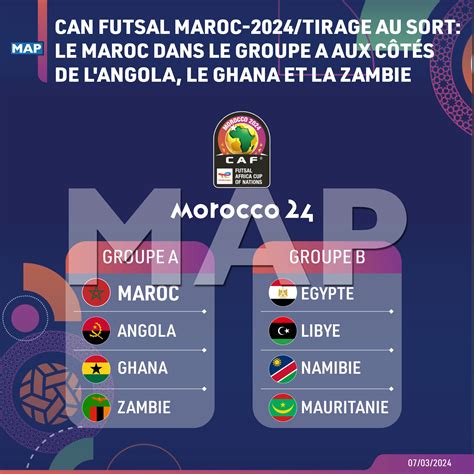 Can Futsal Maroc Tirage Au Sort Le Maroc Dans Le Groupe A Aux