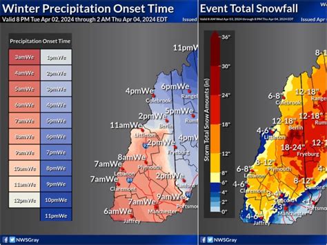 Forecaster Map Worst Of Storm Likely To Miss Central Southern Nh Concord Nh Patch