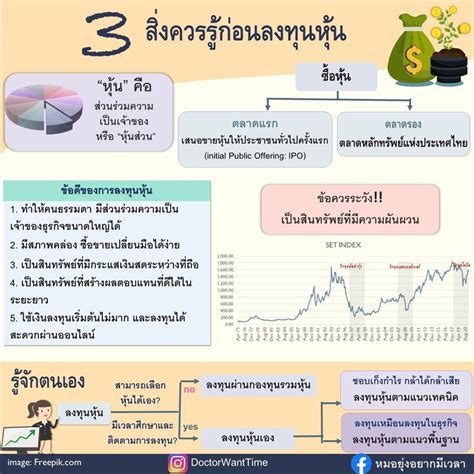 [doctorwanttime] 3 สิ่งที่ควรรู้ก่อนลงทุนในหุ้น ในปัจจุบันมีคนสนใจลงทุนหุ้นเพิ่มขึ้น มาอ่านกัน