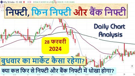 Nifty Prediction For Tomorrow Bank Nifty Analysis For 28 Feb कल का