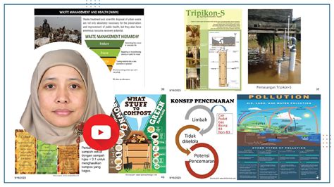 Webinar S1E6 Pengelolaan Dan Pengolahan Limbah Cair Dan Padat Pada