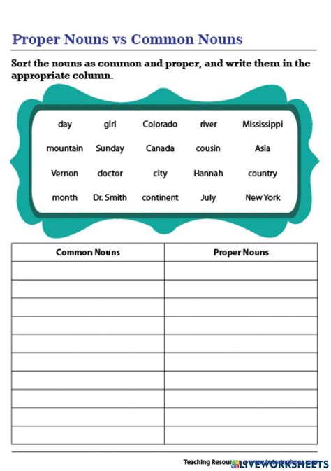 Classify Proper Nouns Vs Common Noun… English Esl Worksheets Pdf