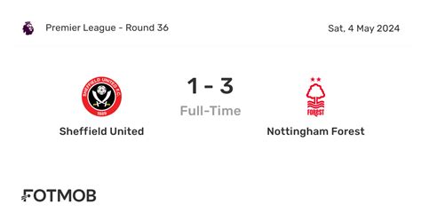 Sheffield United Vs Nottingham Forest Skor Langsung Susunan Pemain