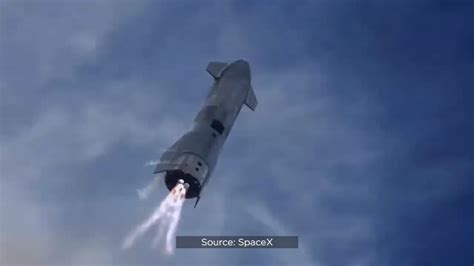 Spacex Scrubs Launch Of Starship Rocket Wftv