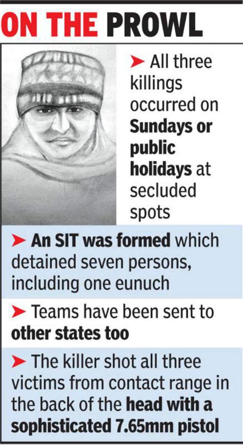 Sketch Of Gandhinagar Serial Killer Released Ahmedabad News Times