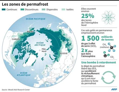 3 Minutes Pour Comprendre Le Permafrost Fondation Goodplanet