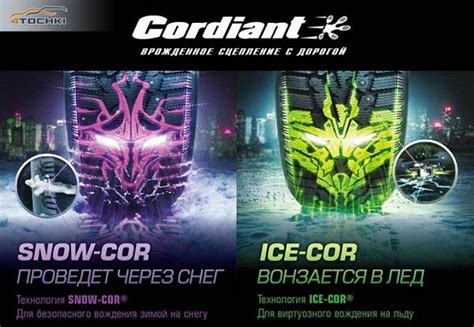 Cordiant(Кордиант) - производитель, история бренда, в какой стране ...