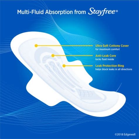 Stayfree Classic Pads Super Long Unscented 22 Count Frys Food Stores