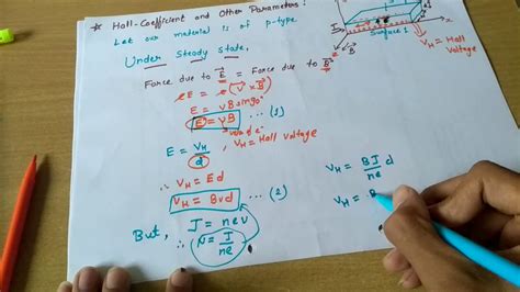 Derivation Of Hall Coefficient And Other Parameters Youtube