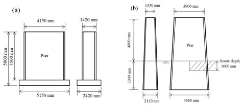 Applied Sciences Free Full Text Study On Dynamic Behavior Of Bridge