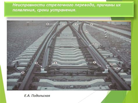 Неисправности стрелочных переводов - презентация онлайн