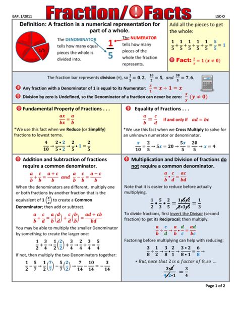 Fraction Facts