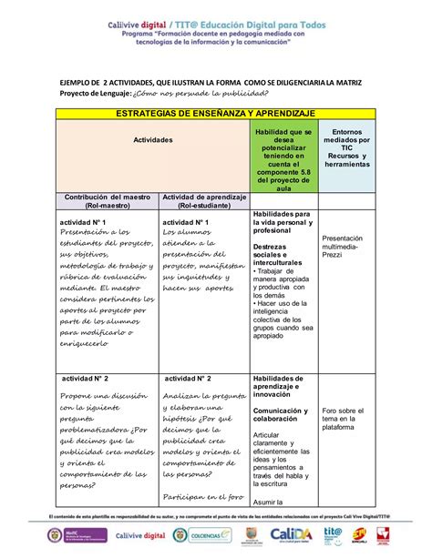 Matriz De Estrategias De Aprendizaje Nro Pdf