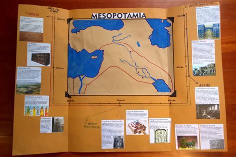 Lapbook Mesopotamia La Luna Di Carta Viaggi E Didattica Creativa