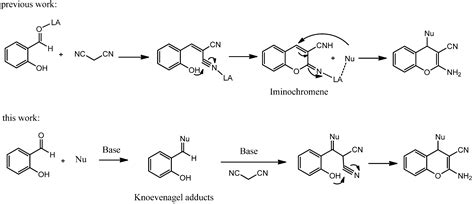 Molecules Free Full Text K Co Mediated Synthesis Of Functionalised