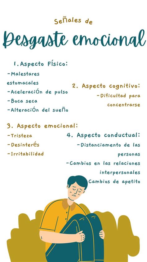 Desgaste Emocional En Temas De Psicologia Inteligencia