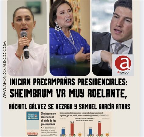 Inician precampañas presidenciales Claudia Sheinbaum va muy adelante y