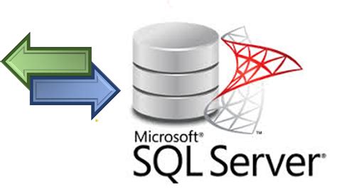 Sql Server Import And Export Wizard Guide Sql Spreads