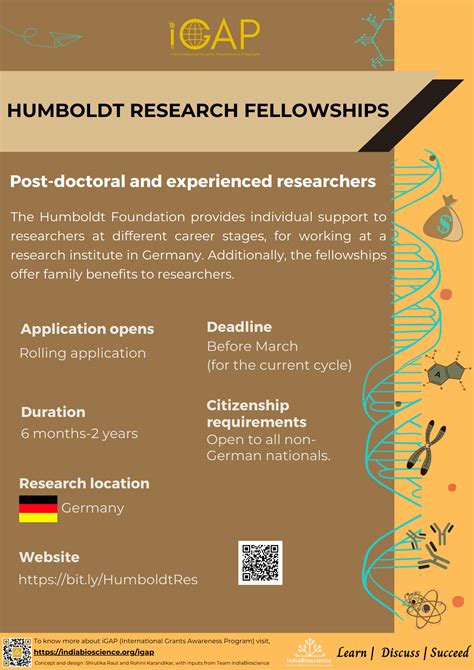 Humboldt Research Fellowships Indiabioscience