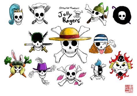 Straw Hat Jolly Roger Straw Hat Shoes Jolly Roger High Top Jordan One