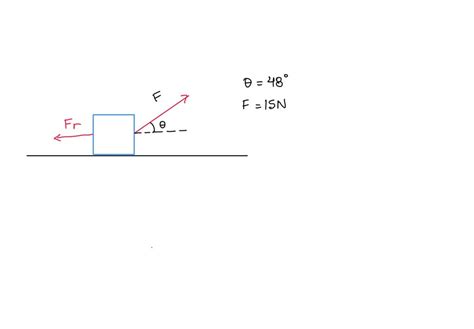 Solved A Box Is Pulled At Constant Speed Across A Horizontal Floor