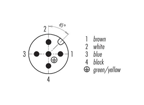 ProfiBus M12 Connector Pinout Coding Connector Color 42 OFF