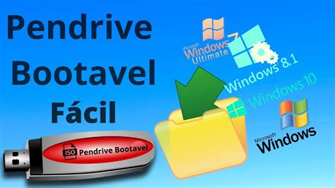 Como Fazer Um Pendrive Bootavel Pendrive Bootavel Como Fazer Muito