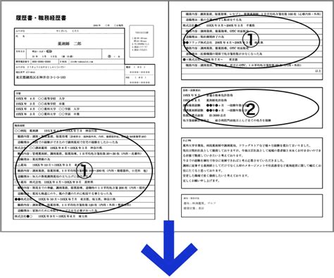 転職歴が多い方の売れる履歴書の書き方｜薬剤師の求人・転職・募集｜e薬剤師お仕事案内